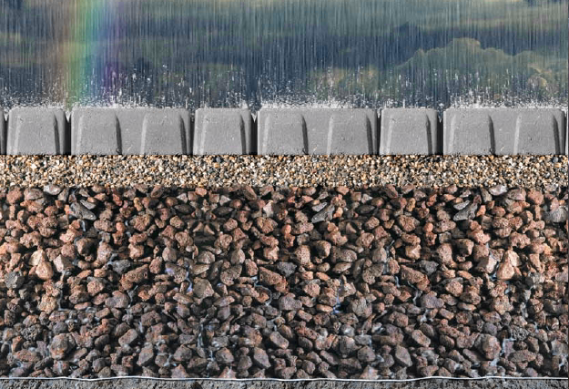 Porodur Systeem Porodrain Porodur Systeem Porodrain